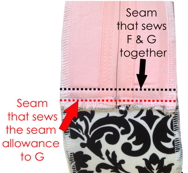 sew seam allowance