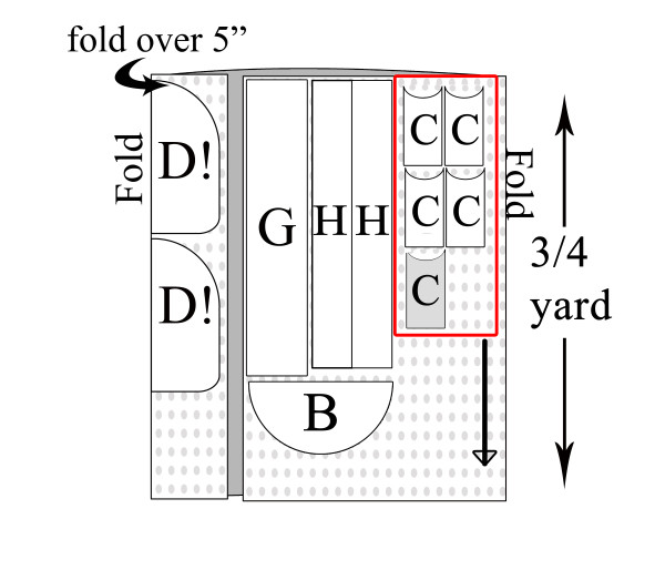 fabric 1 layout