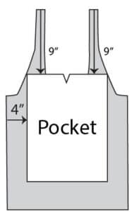 pocket placement