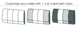 Kit: Tri-Fold Seat Belt Wallet - Image 2