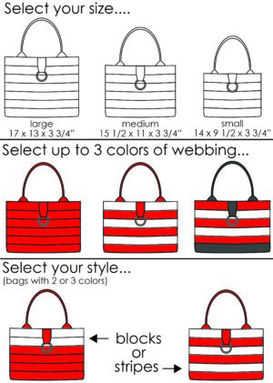 Kit: Market Seat Belt Tote Sewing Kit - Image 2