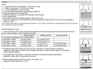 large materils list