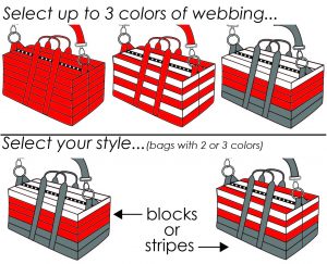 Kit: Weekender Seat Belt Duffel Bag - Image 2