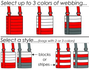 Kit: Crossover Seat Belt Bag - Image 2